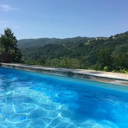Holiday home La Gioiella Aramo